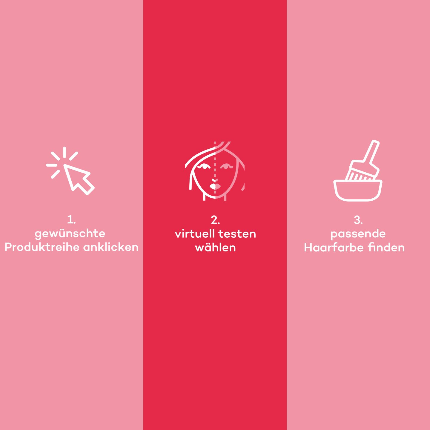 Illustration der drei Schritte wie Sie Haarfaerbemittel von LOreal Paris virtuell testen koennen